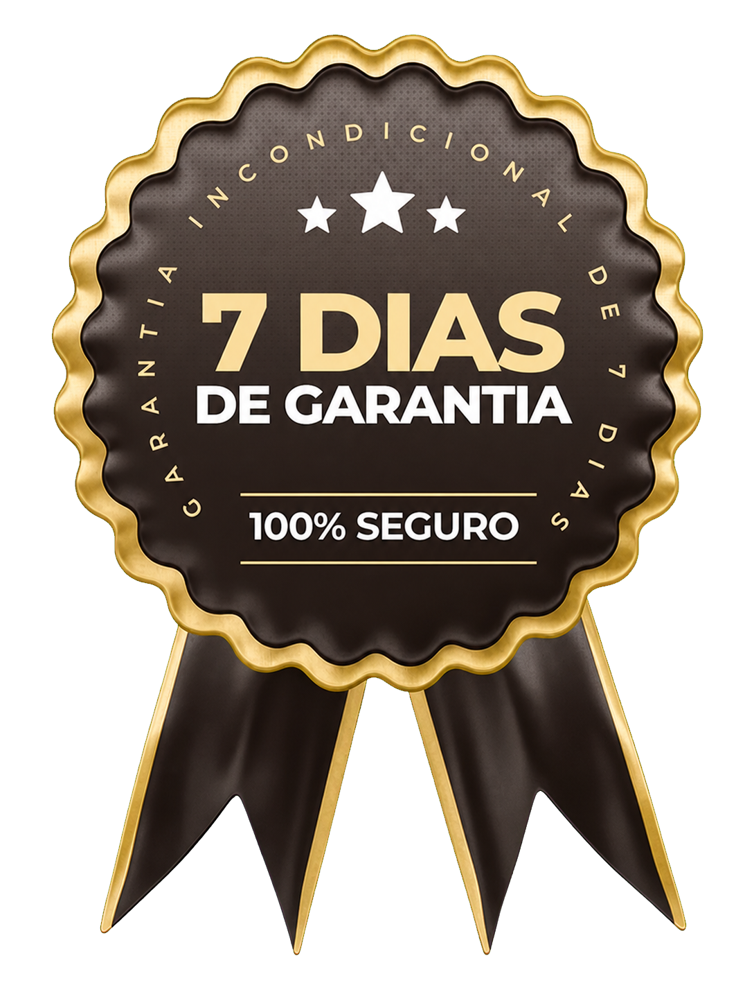 Garantia incondicional de 7 dias